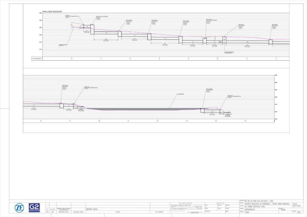 G2-DE-ZF-DRE-EXE-H01-002 - R00_page-0001