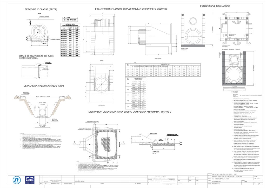 G2-DE-ZF-DRE-EXE-H01-006 - R00_page-0001